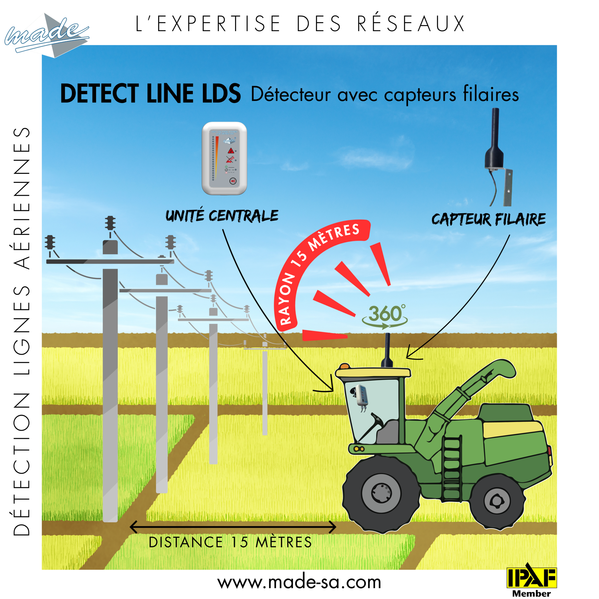 DETECT LINE &ndash; LDS
