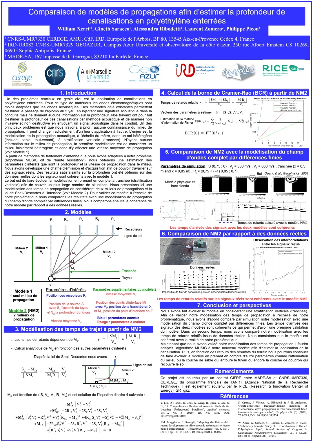 Doctorant William XERRI